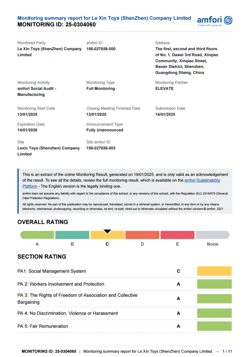 BSCI (amfori) – Social Compliance Audit